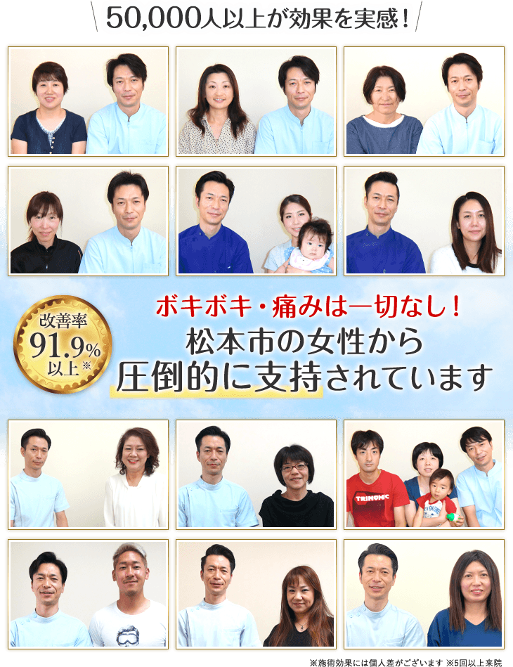 改善率91.9%の実績で松本市の女性から圧倒的に支持されている整体院です