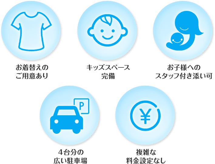 当院が女性に選ばれる理由