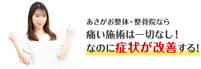 症状が改善する