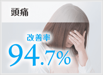 頭痛の改善率94.7%